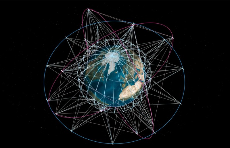IRIS 2 programme